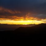 CORANZ, Council of Outdoor Recreation Associations of NZ