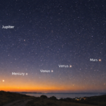 CORANZ, Council of Outdoor Recreation Associations of NZ