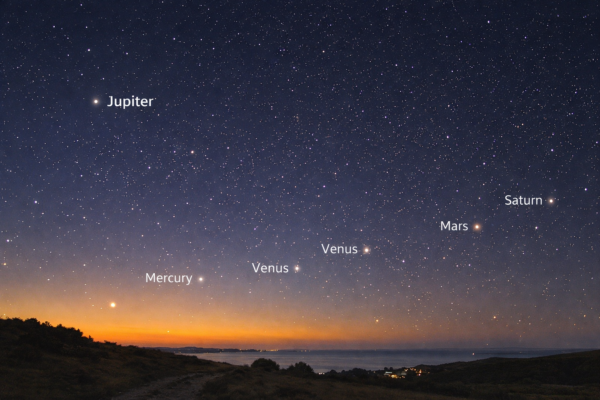 CORANZ, Council of Outdoor Recreation Associations of NZ