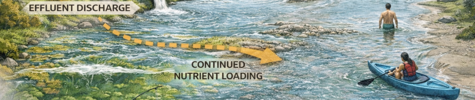 CORANZ, Council of Outdoor Recreation Associations of NZ