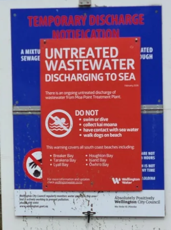 CORANZ, Council of Outdoor Recreation Associations of NZ