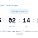 CORANZ, Council of Outdoor Recreation Associations of NZ