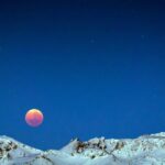 CORANZ, Council of Outdoor Recreation Associations of NZ