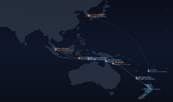 CORANZ, Council of Outdoor Recreation Associations of NZ