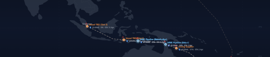 CORANZ, Council of Outdoor Recreation Associations of NZ