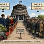 CORANZ, Council of Outdoor Recreation Associations of NZ